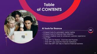 The Future Of Finance Is Here AI Driven Insights And Personalization AI CD V Pre-designed Good
