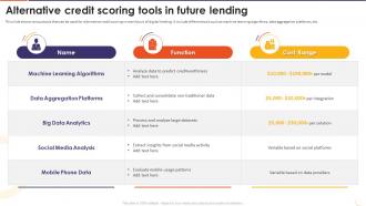 The Future Of Financing Digital Alternative Credit Scoring Tools In Future Lending