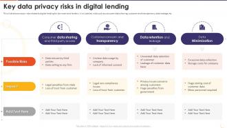 The Future Of Financing Digital Key Data Privacy Risks In Digital Lending