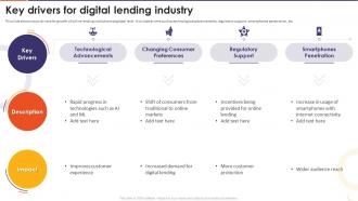 The Future Of Financing Digital Key Drivers For Digital Lending Industry