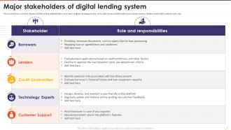 The Future Of Financing Digital Lending Platforms Powerpoint Presentation Slides Professionally Editable