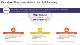 The Future Of Financing Digital Lending Platforms Powerpoint Presentation Slides Designed Impactful