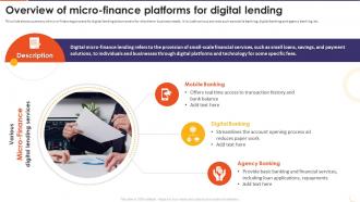 The Future Of Financing Digital Overview Of Micro Finance Platforms For Digital Lending