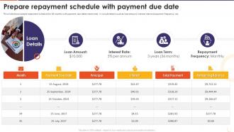 The Future Of Financing Digital Prepare Repayment Schedule With Payment Due Date