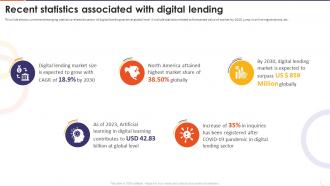 The Future Of Financing Digital Recent Statistics Associated With Digital Lending