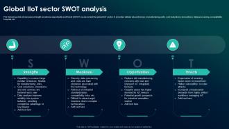 The Future Of Industrial IoT A Comprehensive Global IIoT Sector SWOT Analysis