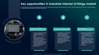 The Future Of Industrial IoT A Comprehensive Global Market Analysis Complete Deck Ideas Adaptable