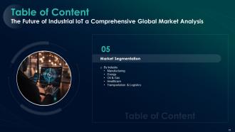 The Future Of Industrial IoT A Comprehensive Global Market Analysis Complete Deck Downloadable Adaptable
