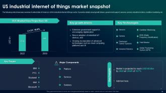 The Future Of Industrial IoT A Comprehensive Global Market Analysis Complete Deck Appealing Adaptable