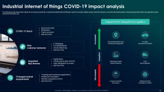 The Future Of Industrial IoT A Comprehensive Global Market Analysis Complete Deck Analytical Adaptable