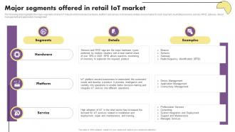 The Future Of Retail With Iot Major Segments Offered In Retail Iot Market