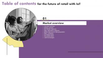 The Future Of Retail With Iot Table Of Contents Ppt Slides Infographic Template