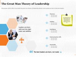 The great man theory of leadership ppt powerpoint presentation summary rules