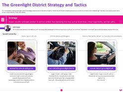 The greenlight district strategy and tactics lyft investor funding elevator ppt outline file formats