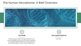 The Human Microbiome A Brief Overview PPT Guidelines ACP