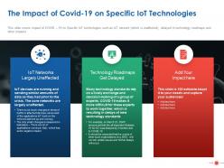 The impact of covid 19 on specific iot technologies ppt powerpoint gallery outfit