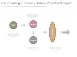 The knowledge economy sample powerpoint topics