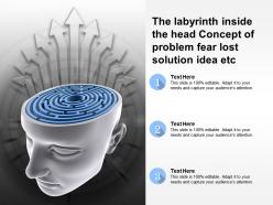 The labyrinth inside the head concept of problem fear lost solution idea etc