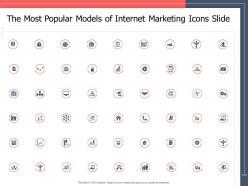 The most popular models of internet marketing icons slide ppt powerpoint presentation styles maker