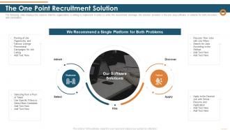 The one point recruitment solution organization staffing industries investor funding ppt information