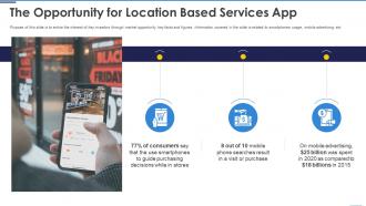 The opportunity for location based services app ppt slides skills