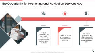 The Opportunity For Positioning And Navigation Services App