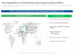 The organization of the petroleum exporting global energy outlook challenges recommendations