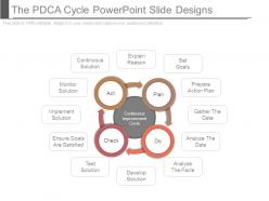 The pdca cycle powerpoint slide designs