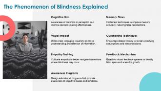 The Phenomenon Of Blindness Explained Confabulation Blindness PPT Presentation ACP