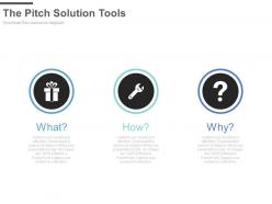 The pitch solution tools ppt slides