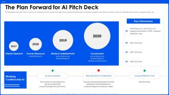 The Plan Forward For AI Pitch Deck Ppt Powerpoint Presentation Pictures Rules