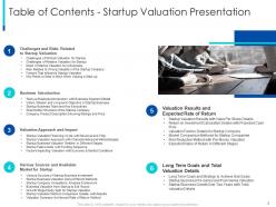 The pragmatic guide to early business startup valuation powerpoint presentation slides