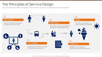 The principles of service design creating a service blueprint for your organization