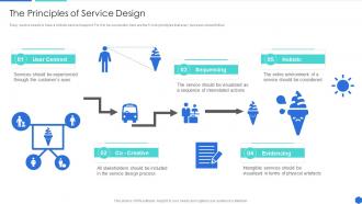 The Principles Of Service Design How To Design The Best Customer Experience For Your Services