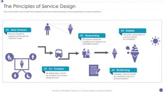 The Principles Of Service Design Service Design Methodology Ppt Slides Background Designs