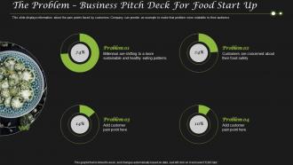 The Problem Business Pitch Deck For Food Start Up Ppt Designs