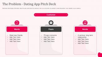 The problem dating app pitch deck ppt visual aids infographics inspiration layout