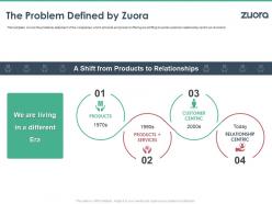 The problem defined by zuora zuora investor funding elevator ppt sample