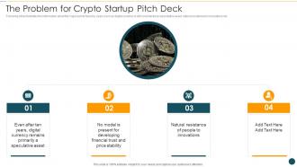 The problem for crypto startup pitch deck ppt pictures
