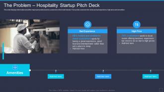 The Problem Hospitality Startup Pitch Deck