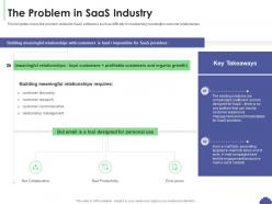 The problem in saas industry saas sales deck presentation