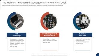 The Problem Restaurant Management System Pitch Deck