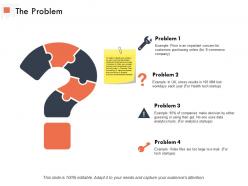 The problem solution ppt powerpoint presentation outline sample