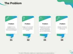 The problem startups ppt powerpoint presentation visual aids outline