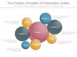 The problem template3 presentation outline