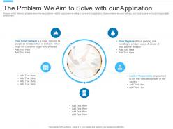 The problem we aim to solve with our application application investor funding elevator