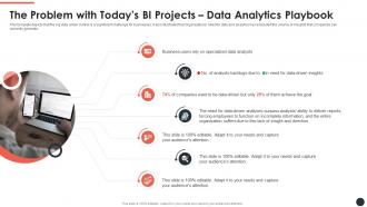 The Problem With Todays BI Next Generation Search And Ai Powered Analytics Playbook