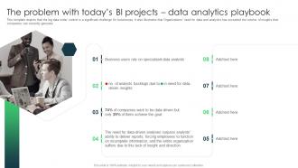 The Problem With Todays BI Projects Data Analytics Playbook