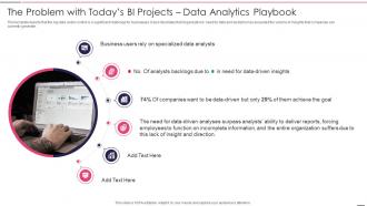 The Problem With Todays Bi Projects Governed Data And Analytic Quality Playbook
