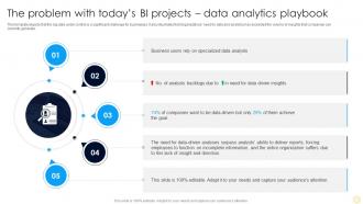 The Problem With Todays Bi Projects Strategic Playbook For Data Analytics